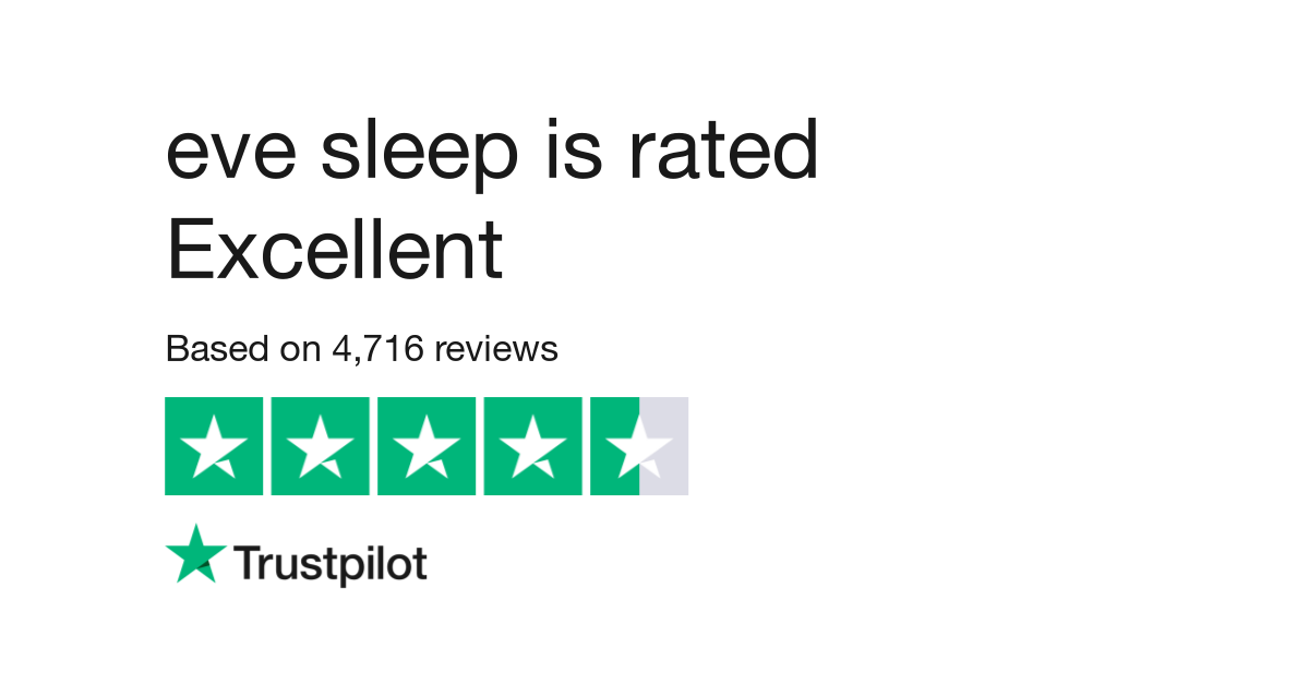 Eve sleep rating